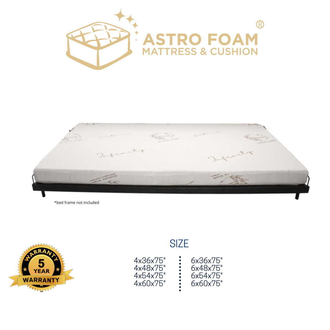 Pillows and Mattress